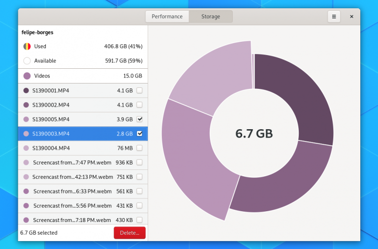 Interface de GNOME Usage